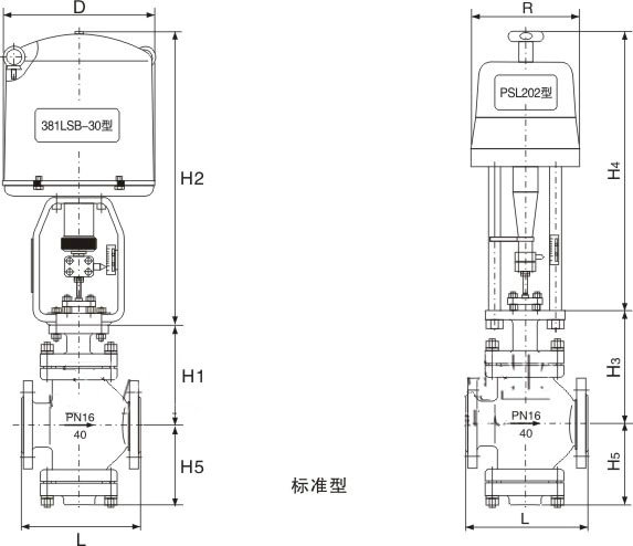 電動雙座調節(jié)閥尺寸