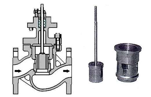 電動(dòng)套筒調(diào)節(jié)閥結(jié)構(gòu)圖
