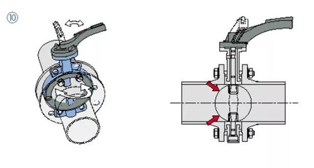 對夾式蝶閥安裝